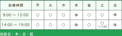 診療時間表